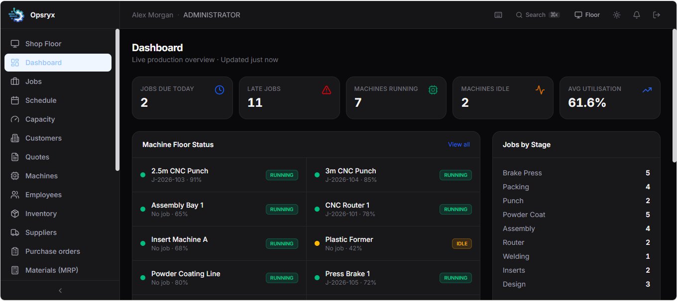 Opsryx live production dashboard